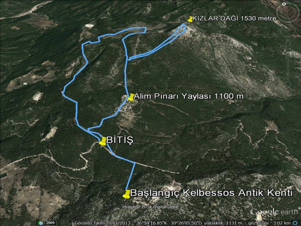 KISA PARKUR KIZLAR DAĞI -KELBESSOS  ANTİK KENTİ (12KM)